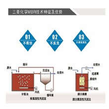 進(jìn)口品牌三菱mbr膜生物反應(yīng)器污水處理市政污水廠(chǎng)提標(biāo)改造圖片