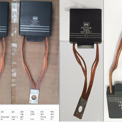供机车碳刷DE9000EMD