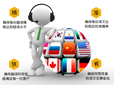 如何做好俄語翻譯，需要具備什么技能？圖片