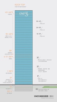 杭州钱江新城ONE53办公室招商出租，万象城对面