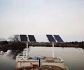 伊春太陽能光伏發電有限公司