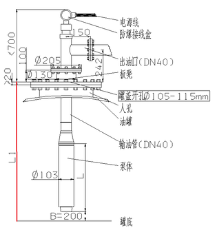 绿牌地下罐防爆化工潜泵Ga等级零区防爆质保3年免维护液下泵