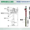 0区防爆液下泵