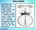 南平市防爆化工潜泵YQYB免维护不锈钢液下泵