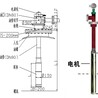 不锈钢潜液泵