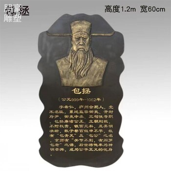 供應人頭浮雕工程制作生產-城堡形式定做-小區人頭浮雕構件