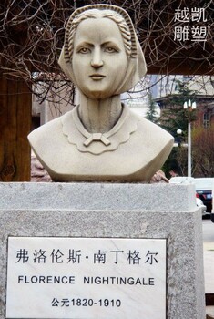 景觀南丁格爾銅像定制制造廠家-景點(diǎn)標(biāo)識(shí)通用-精選房地產(chǎn)醫(yī)生銅像