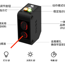 红色光对射光电传感器DS-GT21替换欧姆龙E3Z-T61A