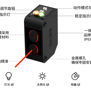 大深方型光電傳感器DS-GD14替換松下CX-422