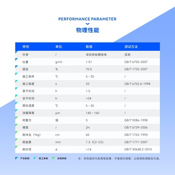 鋼結構和管道防腐涂料石墨烯改性增強防腐涂料