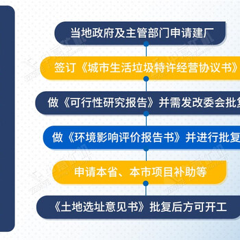 河北沧州装潢垃圾分离设备报价及案例中意