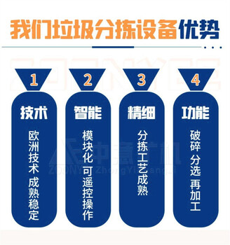 福建漳州裝修垃圾再生回收利用報(bào)價(jià)多少中意