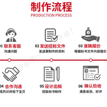 句容标书投标代写公司-商务标技术标价格标