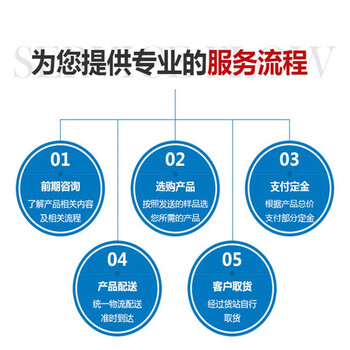 法蘭式涂塑鋼管貴州廠家直供