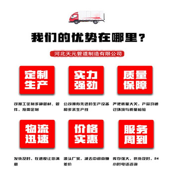 承德環(huán)氧煤瀝青防腐管推薦廠家