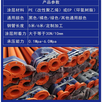 IPN8710防腐鋼管蚌埠管道廠家技術(shù)指導(dǎo)