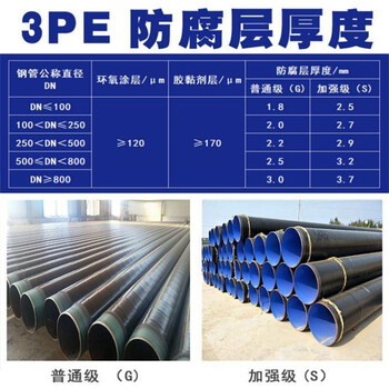 岩棉保温钢管十堰管道厂家技术指导