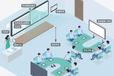 华发研讨型智慧教室解决方案-提高学习效率