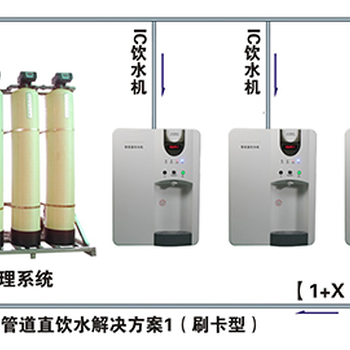 武漢校園直飲水_湖北學生健康直飲水_校園熱水直飲水