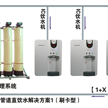 武汉校园直饮水_湖北学生健康直饮水_校园热水直饮水