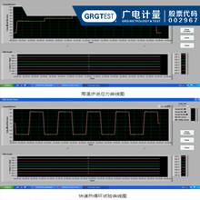 高加速试验-CMA资质认证