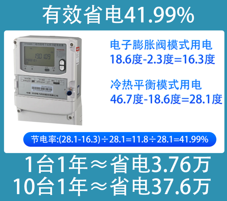 快速温变试验箱节能省电图