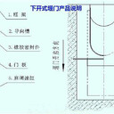 液動(dòng)下開(kāi)式堰門三面或四面密封泄洪閘浩潤(rùn)環(huán)保