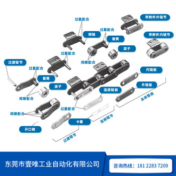 椿本TSUBAKI輸送鏈條RF2080S-1LSK2