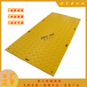 聚乙烯鋪路墊板具有廣泛應(yīng)用前景的新型道路材料