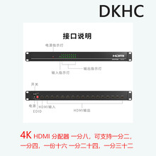 HDMI分配器2口4口8口10口16口24口32口圖片