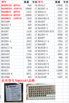 MA3859-3-2,MA38LY-4,MA641B5-6,MA6417H-6