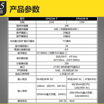 IC200MDL329LT汕头