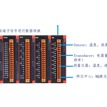 EL1008基础单元