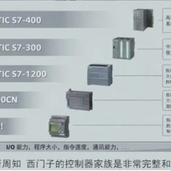 IC200CHS112许昌市