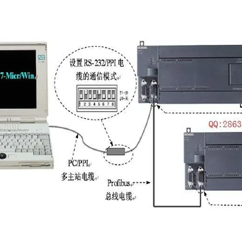 TDM4.1-020-300-W0诊断模块