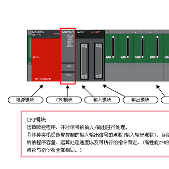 VMIVME-5588手持式