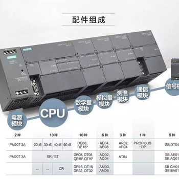 IC693APU301RR液晶屏