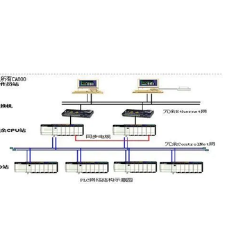 A06B-6050-H102亿佳设备好