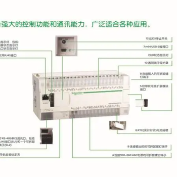 TP-VG7SM定位器