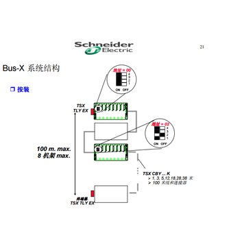 Reliance0-57415球形截止閥