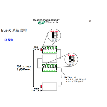 KV-HM2按键条