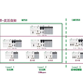 FX-16EYT-TB分布型