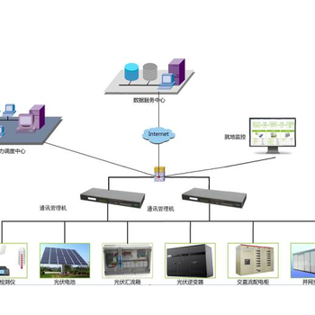 140CFJ00400操作面板