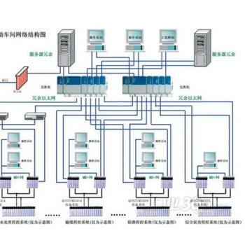 C98040-A7005-C1-4转角指示器灯