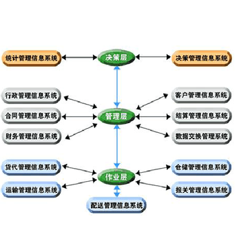 6AV3637-1ML00-0BX0原装施耐德