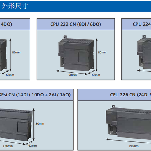 SDN20-24-100P稳定器