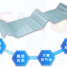 湖北FRP采光板透明瓦厂家宜昌耐候型采光板840型号可溶采光带