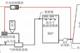 江苏南京2台15吨生物质锅炉脱硝厂家