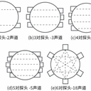 管道式超聲波流量計插入式管道法蘭流量計