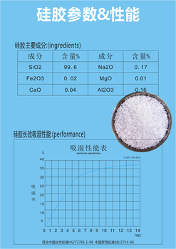 江门新会小包装0.5克干燥剂防潮珠